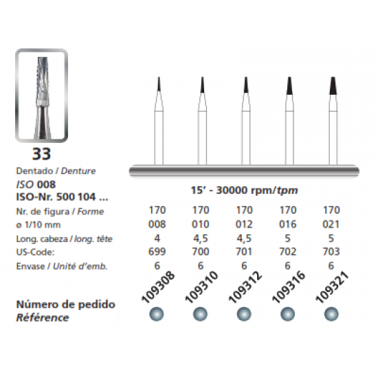 Dia Carbide Bur Flatfissure S+ 109321 - Pack of 6 DFS Lab Carbide Burs Rs.1,111.60