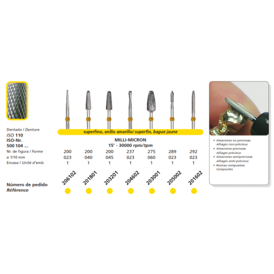 Diadur Carbide Cutter - MILLI-MICRON 201602 DFS Cutters and Trimmers Rs.921.42