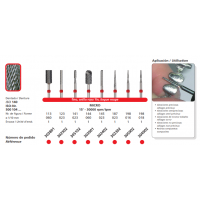 Diadur Carbide Cutter - MICRO 303801