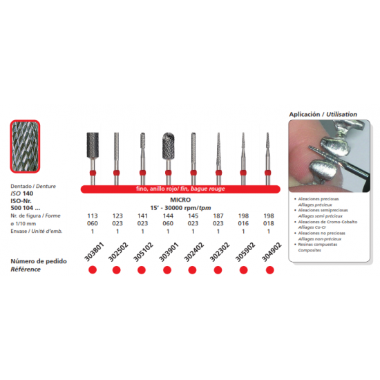Diadur Carbide Cutter - MICRO 302502 DFS Cutters and Trimmers Rs.821.42