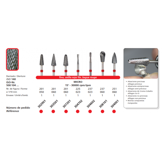 Diadur Carbide Cutter - MICRO 304602 DFS Cutters and Trimmers Rs.973.50
