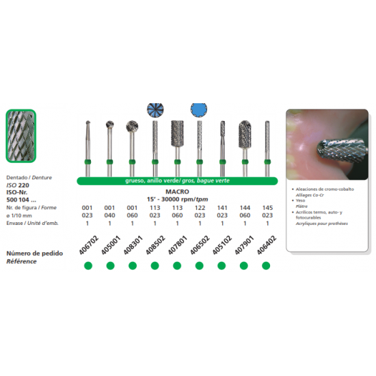 Diadur Carbide Cutter - MACRO 406402 DFS Cutters and Trimmers Rs.843.75