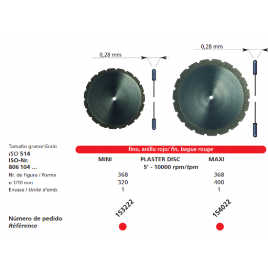 Plaster Disc Mini 0.28mm 153222 DFS Plastercut Rs.2,098.21
