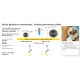 Electroplated SIDIA-FLEX 182021 DFS Diamond Discs Rs.2,857.14