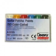 Gutta Percha Points Color Coded