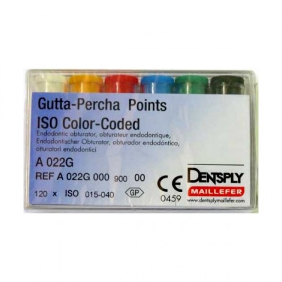 Paper Point Dentsply G.P-P.P Rs.308.03