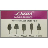 Acrylic Trimmer
