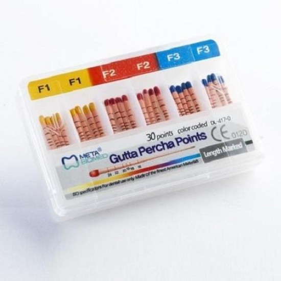 Protaper .08 Taper Gutta Percha Points METABIOMED G.P-P.P Rs.316.25