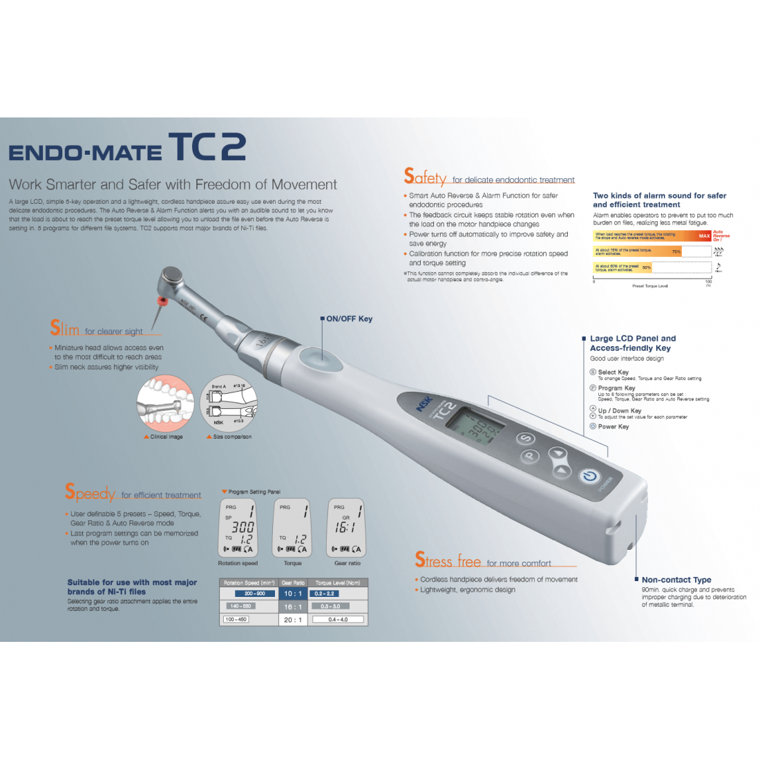 Buy EndoMate TC2 Endomotor NSK Online at Lowest Best Price
