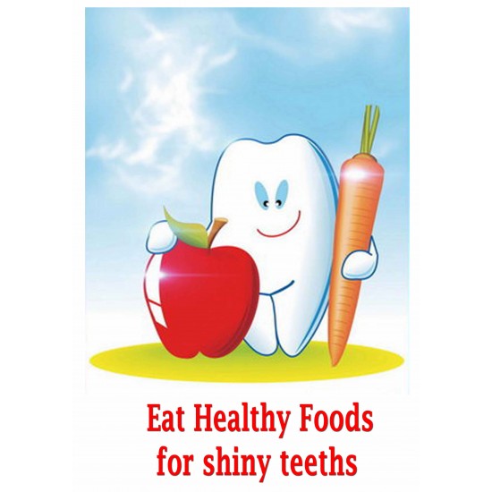 Eat Healthy Food Poster Plates Zahnsply Dental Poster Plates Rs.178.57