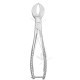 Plaster Shear Cutter Plaster Shear Cutter WALDENT Dental Instruments Rs.1,339.28